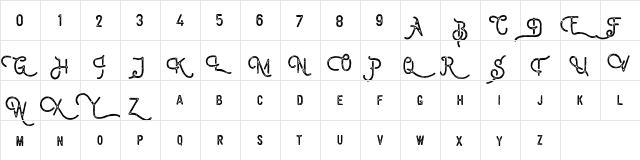 Billyforges Demo Regular  glyph index