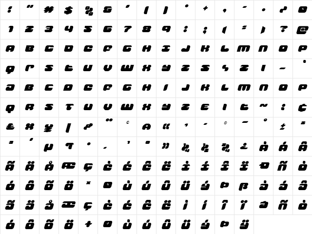 Groovy Smoothie Italic Italic  glyph index