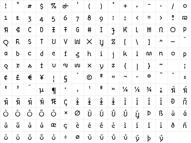 OHmygod Regular  glyph index