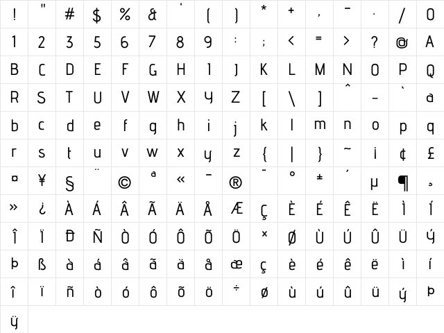 Advent Pro Medium  glyph index