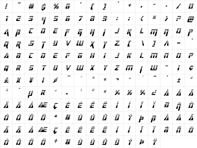 Deceptibots Halftone Italic Italic  glyph index