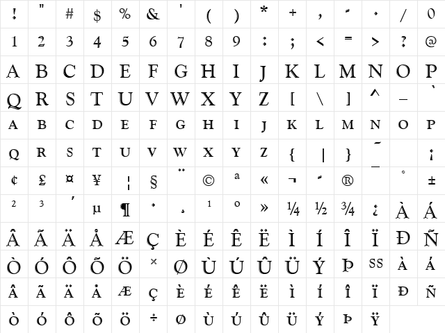 GoudyHanDCD Regular  glyph index