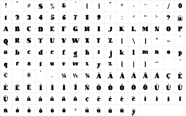 tommy font bold Regular  glyph index