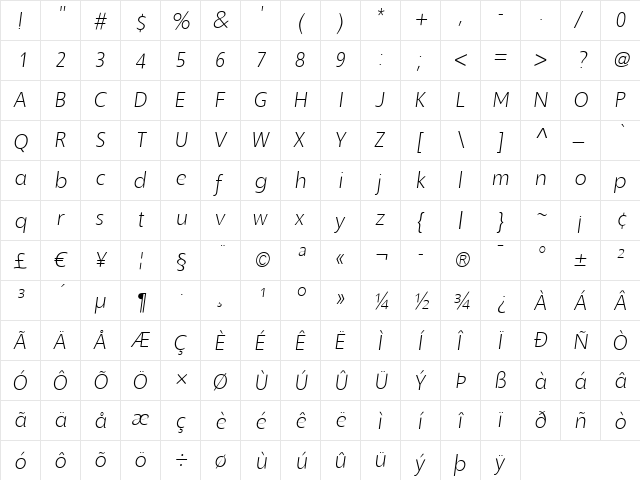 Slippy Light Italic  glyph index