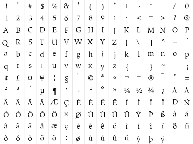 GlossarySSK Regular  glyph index