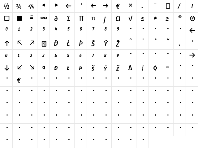 InfoTextMedium CapsItaExp  glyph index