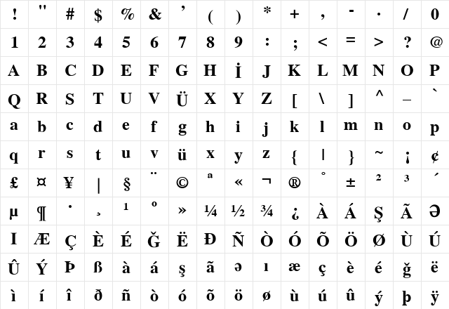 Azari_Kamran.R_Times Bold  glyph index