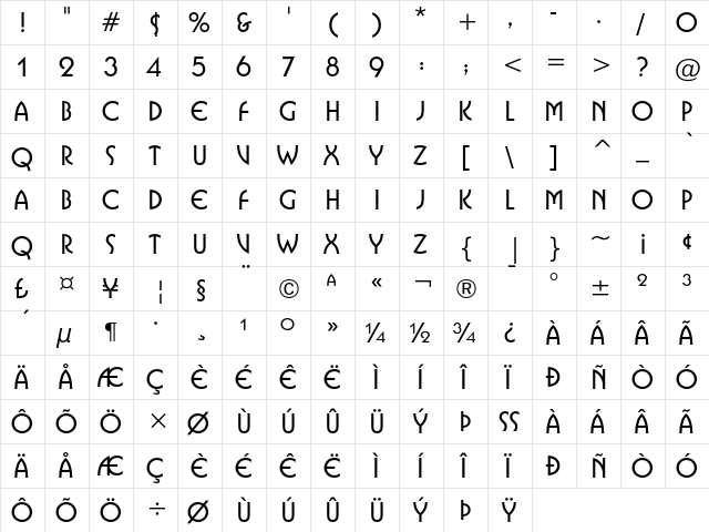 ITC Busorama Bold  glyph index