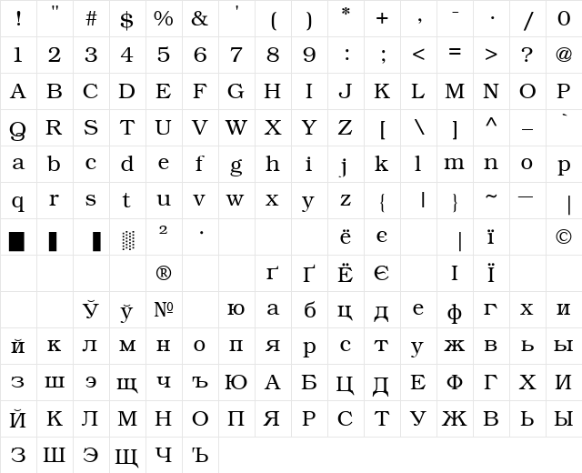 ER Bukinist KOI-8 Normal  glyph index