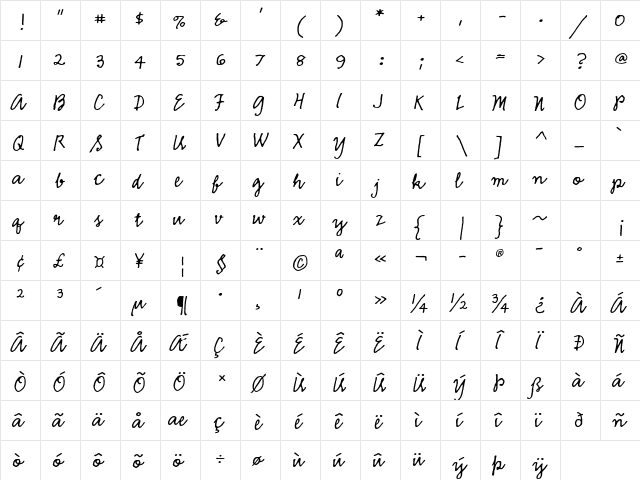 Emmascript MVB Std Regular  glyph index