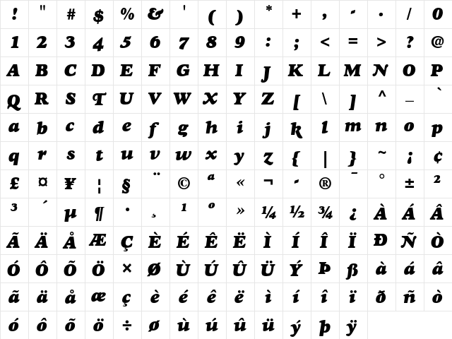 Goudy Heavyface Italic  glyph index