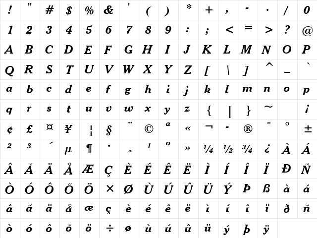 Cheltenhm BT Bold Italic  glyph index