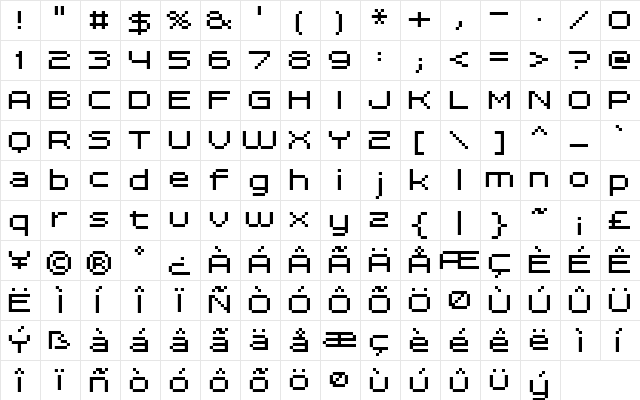 FFF Dreamer Extended Regular  glyph index