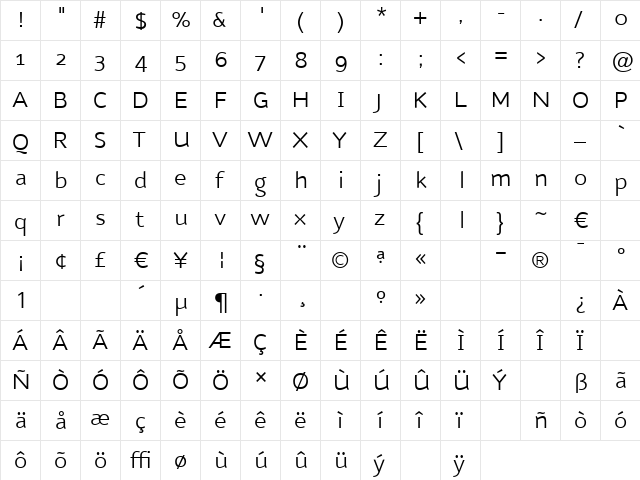 NubianLight Regular  glyph index