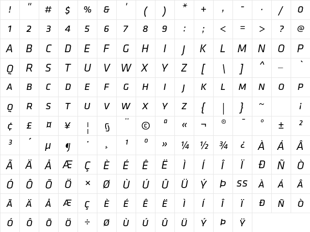 Klavika Reg Caps Italic  glyph index