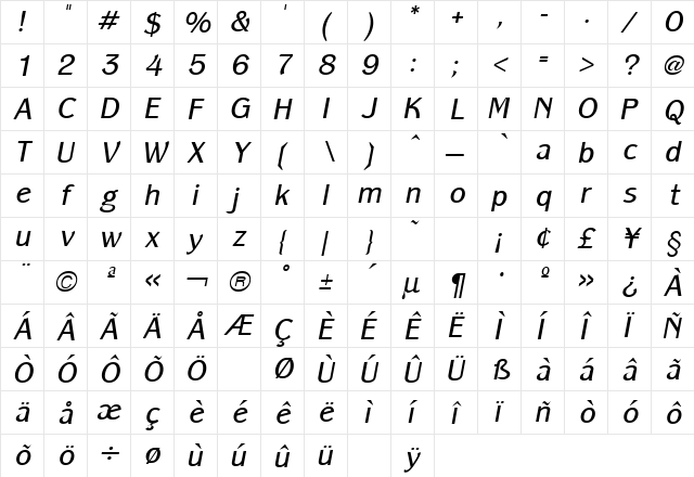 Panache Italic  glyph index