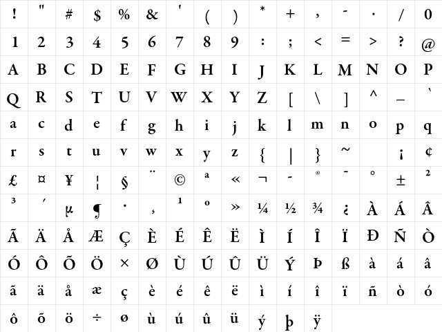 Garamond Premier Pro Semibold  glyph index