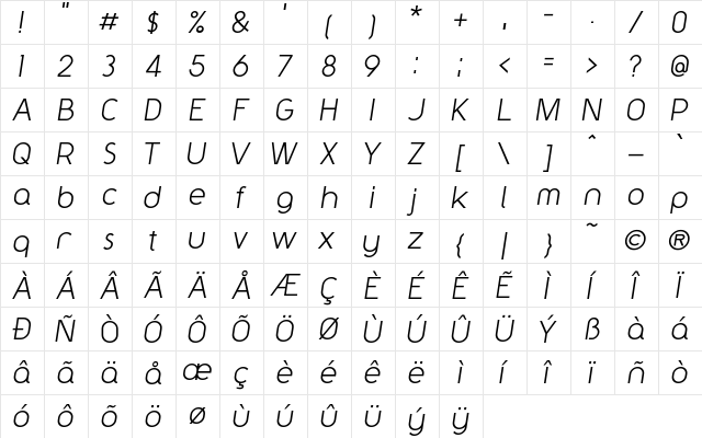 Y2K Neophyte Italic  glyph index