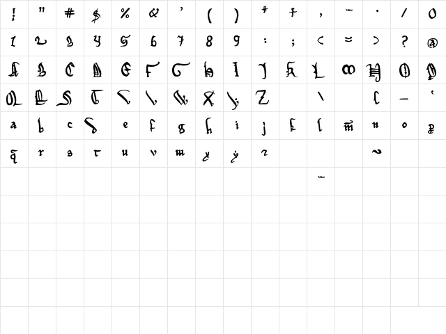 Magna Carta Regular  glyph index