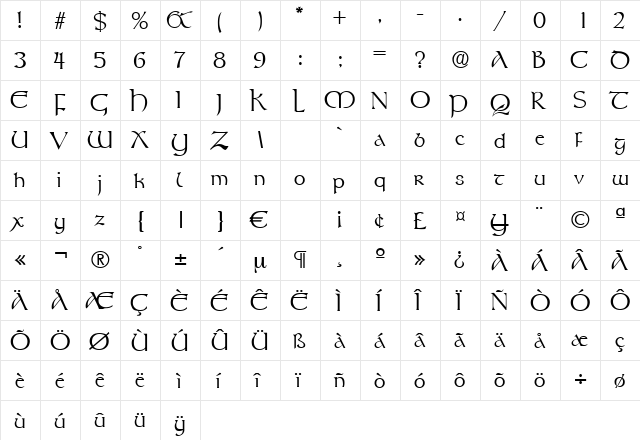 Rosslaire Regular  glyph index