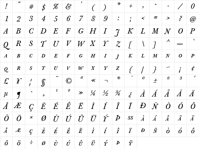 JohnBaskerville Italic  glyph index
