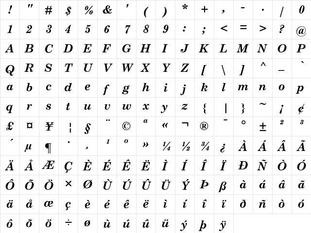 Century Schoolbook Bold Italic  glyph index