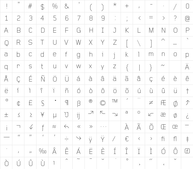 FoundryGridnik Light  glyph index