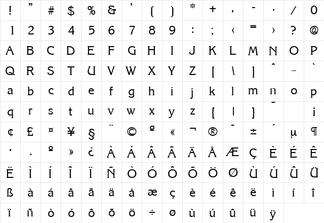 Korinth-Serial Regular  glyph index