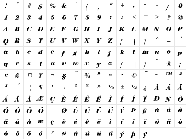 Bauer Bodoni T In1 Regular  glyph index