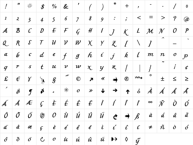 MKBritishWriting Regular  glyph index