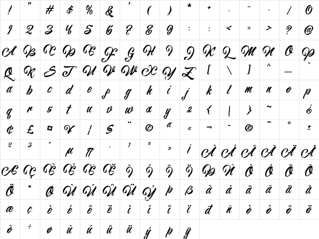 Magnitudo Regular  glyph index