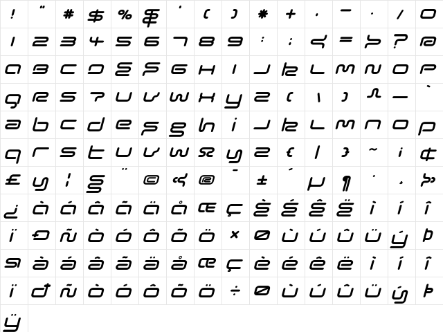 Euphoric HeavyItalic  glyph index