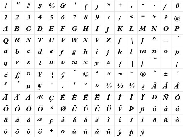 URWPleiadesT Bold Italic  glyph index