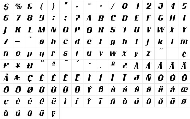 Galaxy BoldOblique  glyph index