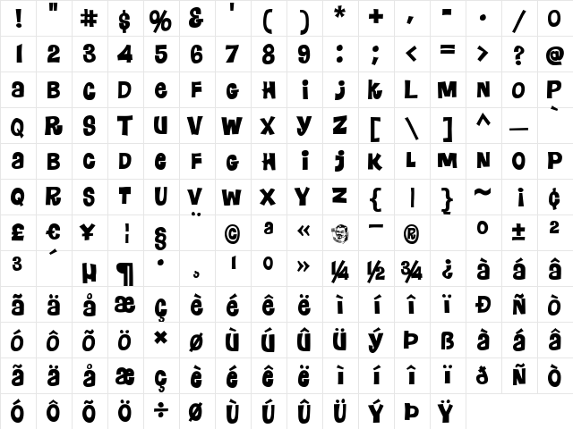 Bradeybutch Normal  glyph index