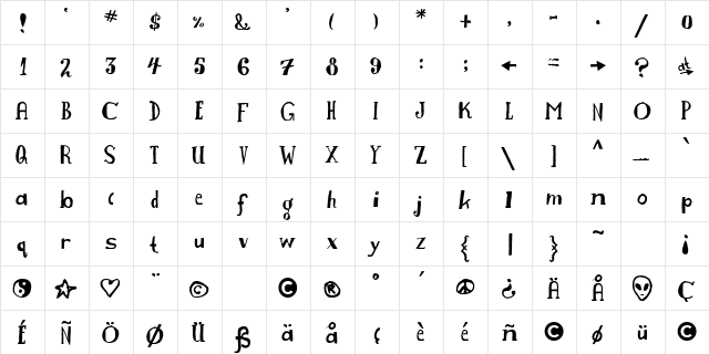 Naughties Regular  glyph index