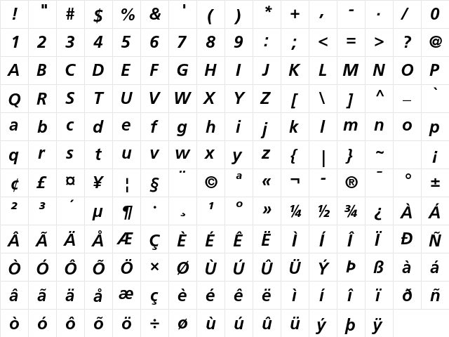 Frutiger LT Std 66 Bold Italic  glyph index