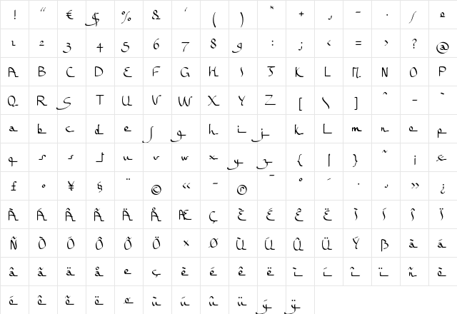 BousniRonde LT Std Medium Regular  glyph index