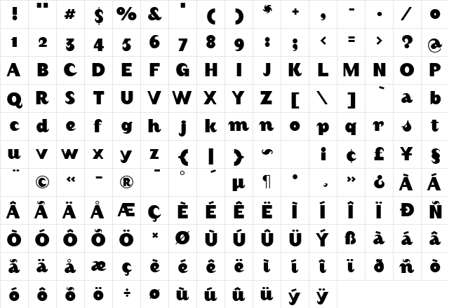 AugustBlackAlternate Regular  glyph index