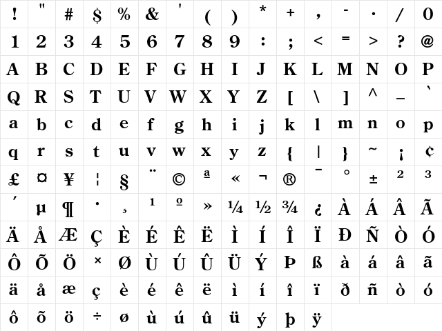 CenturyOldStyle Regular  glyph index