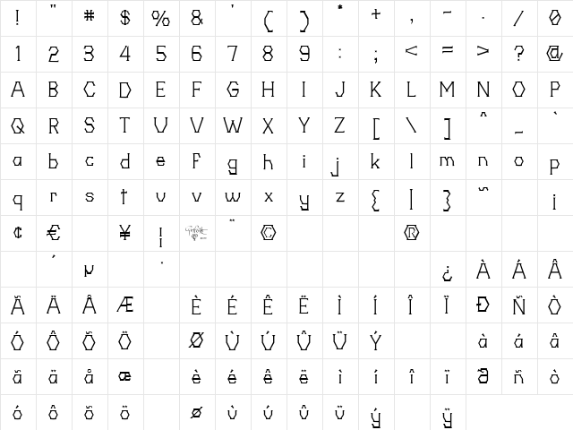 20th Centenary Faux Regular  glyph index