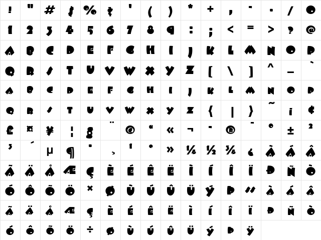 Beesknees ITC SC Regular  glyph index