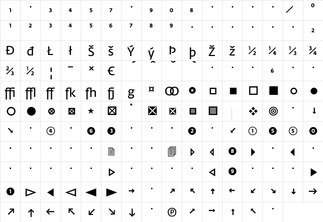 Fedra Sans Normal Expert  glyph index