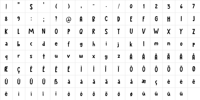 Reluctant Aviator DEMO Regular  glyph index