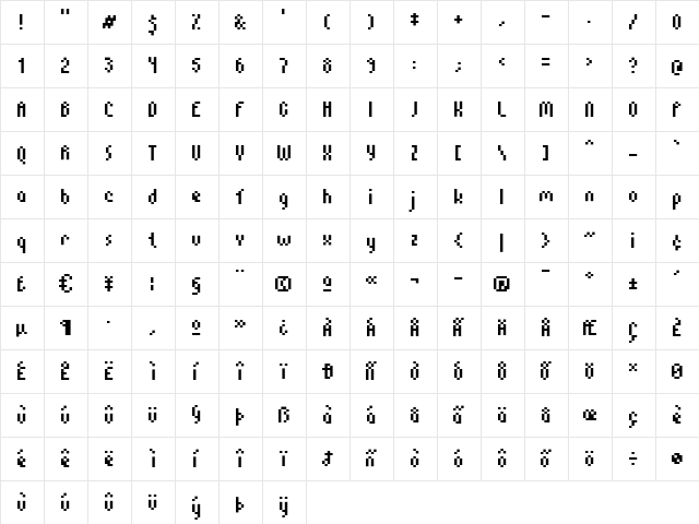 Myopic Regular  glyph index