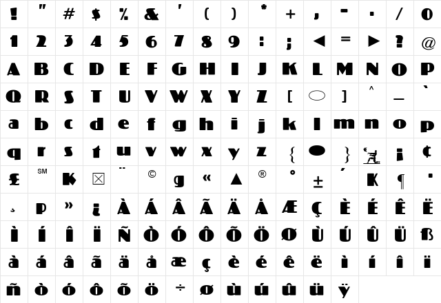 CgKoloss Medium  glyph index