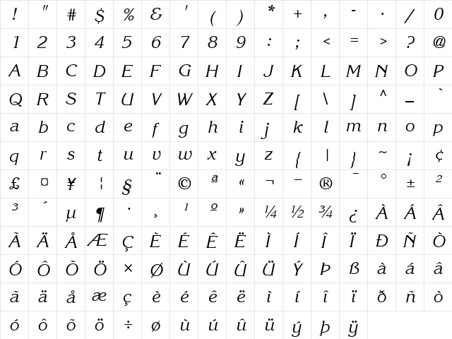 ITCKorinnaKursiv RomanItalic  glyph index