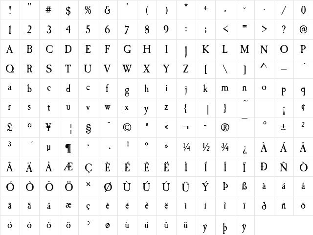 Caslon Becker Antique Regular  glyph index