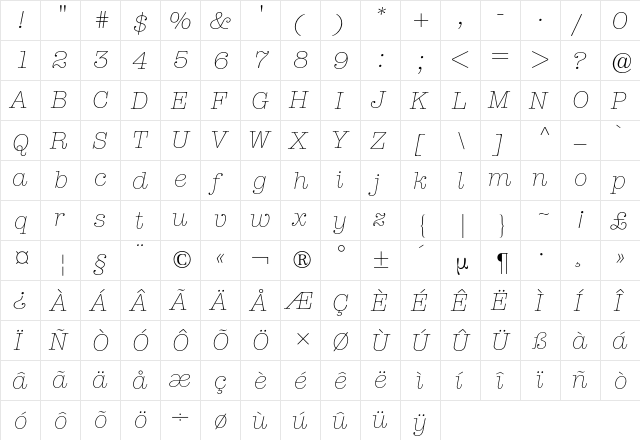 American Typewriter BQ Regular  glyph index