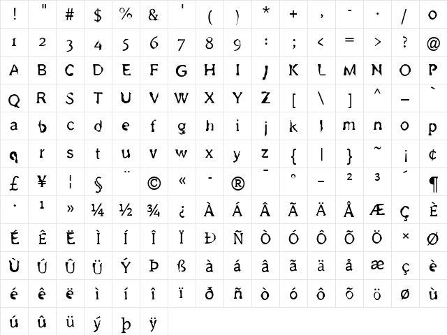Metamorph Regular  glyph index